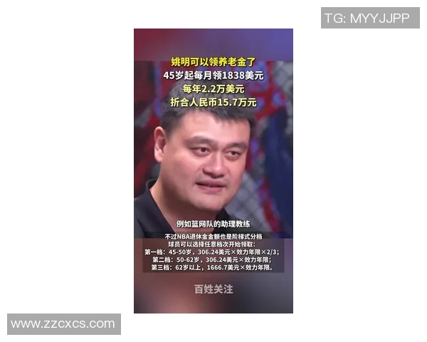 姚明薪酬揭秘:从NBA巨星到商业传奇的财富之路 姚明薪酬揭秘:从NBA巨星到商业传奇的财富之路