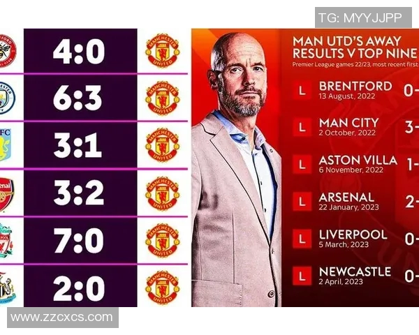 曼联2-1战胜纽卡斯尔，布鲁诺复出斩获关键进球助红魔升至英超前四